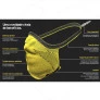 mascara-fiber-knit-de-protecao-anatomica-tamanho-3-preto-fiber-knit